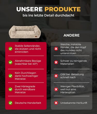 Ортопедичне ліжко для собак HS-Hundebett® Deluxe Exklusiv S (60x75 см) з Memory Foam та антиковзаючою основою. Виготовлено в Німеччині. Можливість прання.