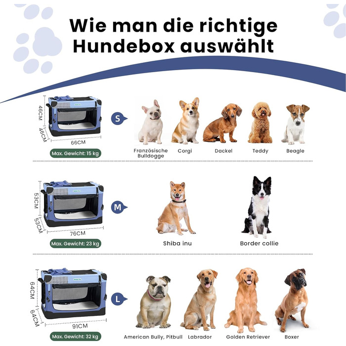 Складана переноска для собак Gardner Pet Hundebox, 66x48x48 см, з ручками та ковдрою для котів та собак до 15 кг, блакитна