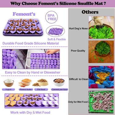Силіконова килимок-нюхалка для цуценят та котів, повільне годування, годівниця-іграшка для сухого та вологого корму, тренування тварин, стимулює природний пошук їжі, знімає стрес та надмірне слиновиділення (фіолетовий)