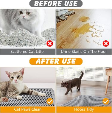 Килимок для котячого туалету Ondware, 117.8 x 66 см, двошаровий, водонепроникний (сірий)