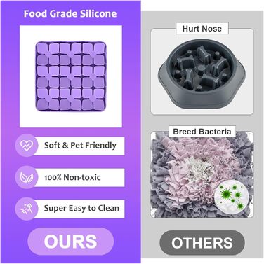 Силіконова килимок-нюхалка для собак, інтерактивна іграшка-головоломка, килимок для ласощів для собак, маленьких, середніх та великих порід, кроликів (фіолетовий) 20,3 x 20,3 см