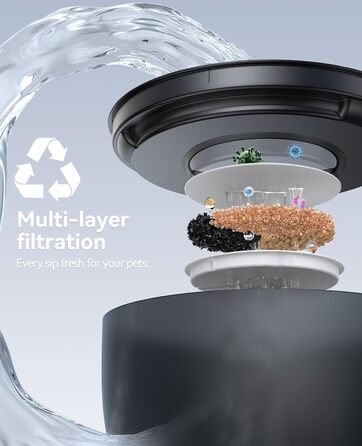 Фонтанчик для котів FEELNEEDY 3L з фільтром з активованого вугілля - фонтанчик для котів з нержавіючої сталі, прозорий резервуар, чорний колір