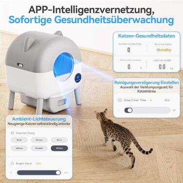 Автоматичний лоток для котів Katzenklo з самоочищенням, велика ємність 90л+15л, панель керування, керування через додаток, AI-моніторинг здоров'я кота, XXL