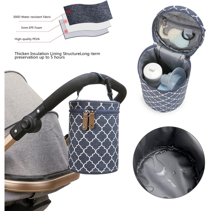 Сумка для корму для собак, сухий корм, вихідний контейнер, сумка для подорожей з собакою, для відпочинку, кемпінгу, подорожей та повсякденного використання, блакитна