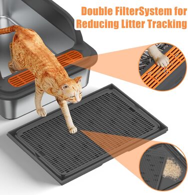 Кігтеточка-лоток для котів Euakee з нержавіючої сталі з кришкою, XL, великий, для великих котів, з високими бортиками, з лопаткою та педалем, антипригарне покриття, захист від протікання, легко чистити