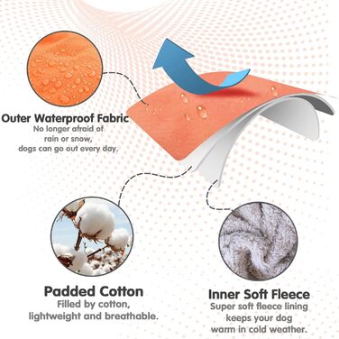 Зимовий теплий костюм для собак, світло-зелений, розмір 18. Вітронепроникна куртка для собак з блискавкою та кільцем, з відбиваючими елементами.