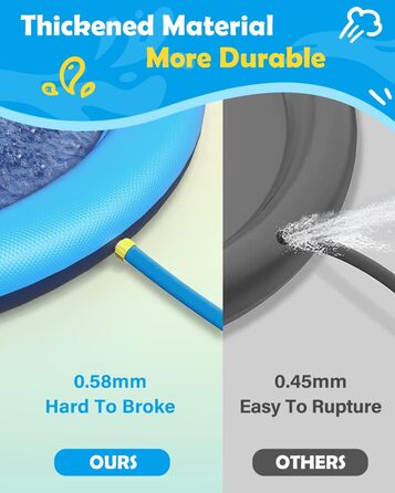 Басейн для собак Peteast великих і малих порід, дітей, 59 дюймів (150 см), розкладний, іграшка для води, антиковзаюча, блакитний