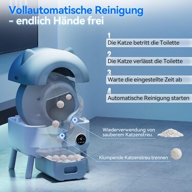 Автоматичний лоток для котів Devoko з самоочищенням, великий об'єм, керування через додаток, LED-підсвічування, килимок, для котів до 12 кг