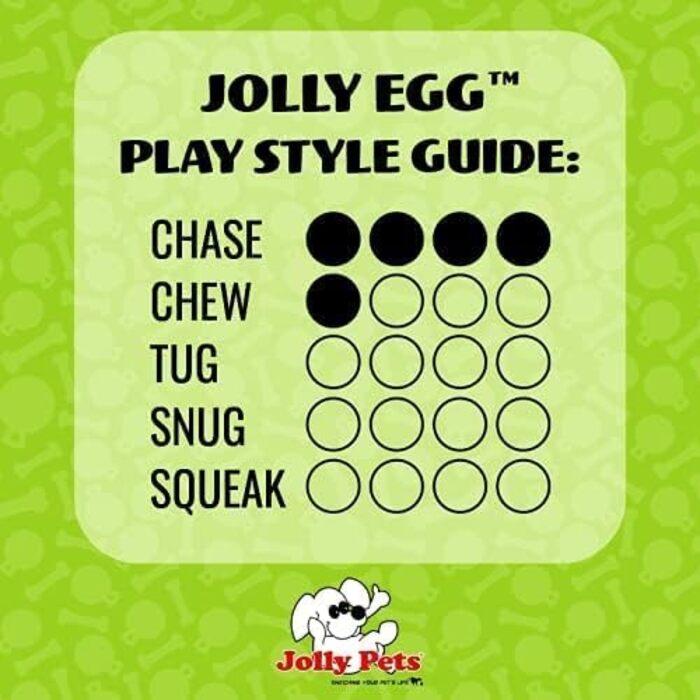 Іграшка для собак Jolly Pets Egg, 20 см, жовта, L/XL