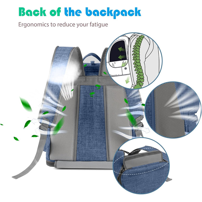 PETCUTE Рюкзак для собак, дихаючий, з м'яким матрацом, складний, з безпечною шлейкою, для подорожей, велосипеда, літака (Темно-синій 1)