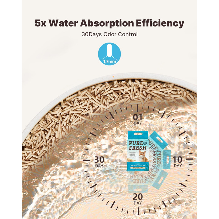 PAWBBY P1 Ultra: Самоочисний лоток для котів з рослинним наповнювачем