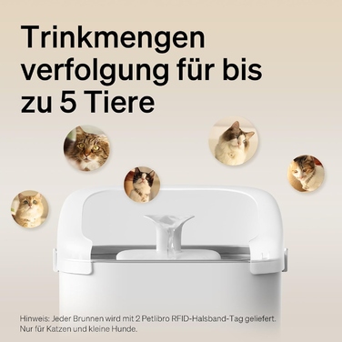 Фонтан-поїлка для тварин Petlibro, пластик, 3 л