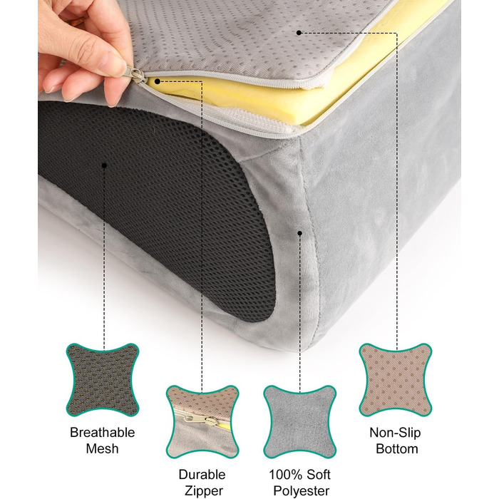 Ортопедичне ліжко для собак та котів NPET з піною Memory Foam, розмір M