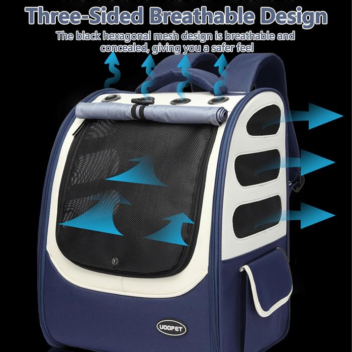 Рюкзак для тварин Galatée: зручний, дихаючий, для подорожей та прогулянок (синій)