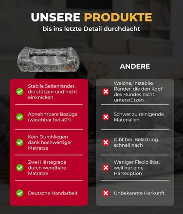 Ортопедичне ліжко для собак HS-Hundebett® Deluxe Exklusiv S (60x75 см) з Memory Foam, антиковзаючою основою та можливістю прання. Виготовлено в Німеччині