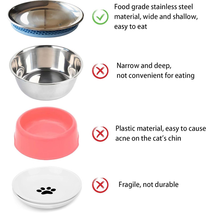 Миски для котів з нержавіючої сталі – для полегшення догляду за вусами, зменшення втоми, годівниця для котів з нековзною підкладкою (2 шт, великі)