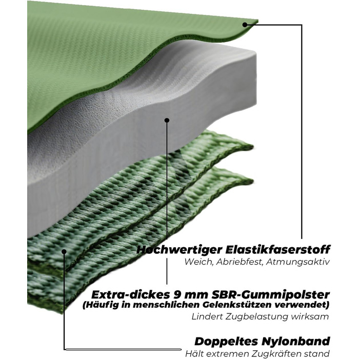 Нашийник для собак Premium NeckShield Kontroll – 5 см, з посиленим амортизуючим наповнювачем, сертифікована безпека SGS, професійний захист для великих і дуже великих собак, 50-58 см, колір Джунглі Ніч
