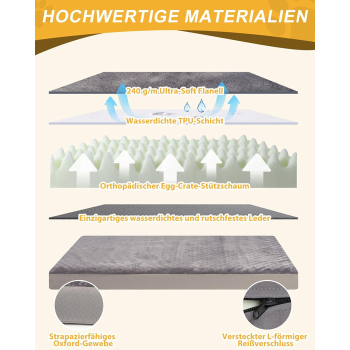 Ортопедичне ліжко для собак Favodormir, велике та середнє, 91x69x7 см (Сірий)