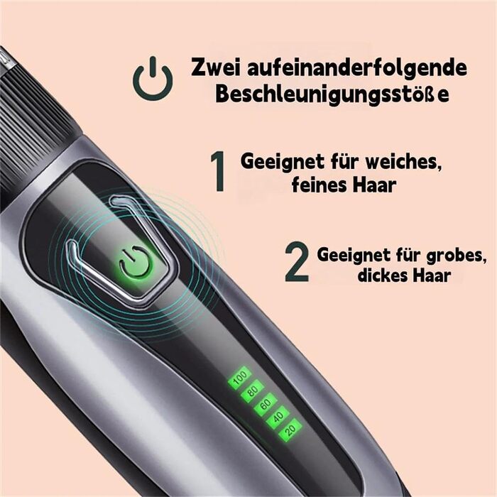 Машинка для стрижки собак Bjaf Dog Clipper Pro - тиха, бездротова, 4 насадки, для котів та собак, сіра