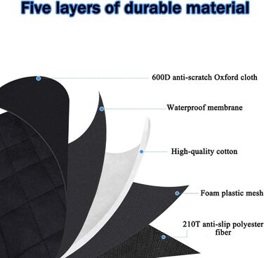 Захисна килимок у багажник для собак Hyundai Tucson Kona Ioniq Ioniq 5 Nexo Bayon, водовідштовхувальний, чорний