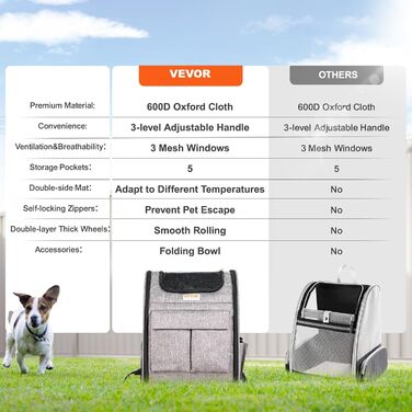 Тролей для собак VEVOR, складний, до 8,1 кг, сірий. Зручний рюкзак-переноска для тварин з 5 кишенями. Ідеально для подорожей та прогулянок
