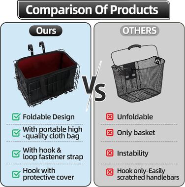 Складаний велосипедний кошик Meta з винімною сумкою для перенесення собак, тварин, продуктів, аксесуари для електровелосипеда