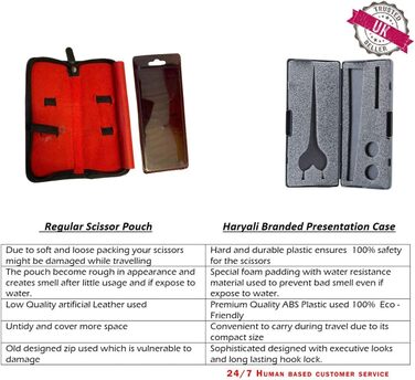 Набір професійних перукарських ножиць Haryali London - 6 дюймів (ножиці для стрижки та вирівнювання), рожевий колір, для жінок, чоловіків, дітей та домашніх тварин