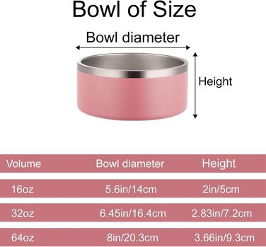Персоналізований миска для собак та котів - нержавіюча сталева годівниця з іменем, протиковзна миска для собак та котів, поїльник для води (рожевий)