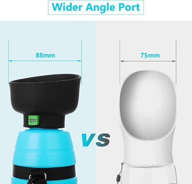 Портативна пляшка для води для собак, 2-в-1, складана, 500/650 мл, виточна, годівниця для води та їжі для собак, для прогулянок на вулиці
