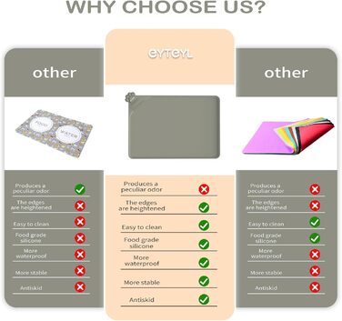 Водонепроникний килимок для годування домашніх тварин з високими бортиками, 55 x 38 см, силіконовий, неслизький, для собак та котів, запобігає розливанню води (бежевий, 48 x 30 см)