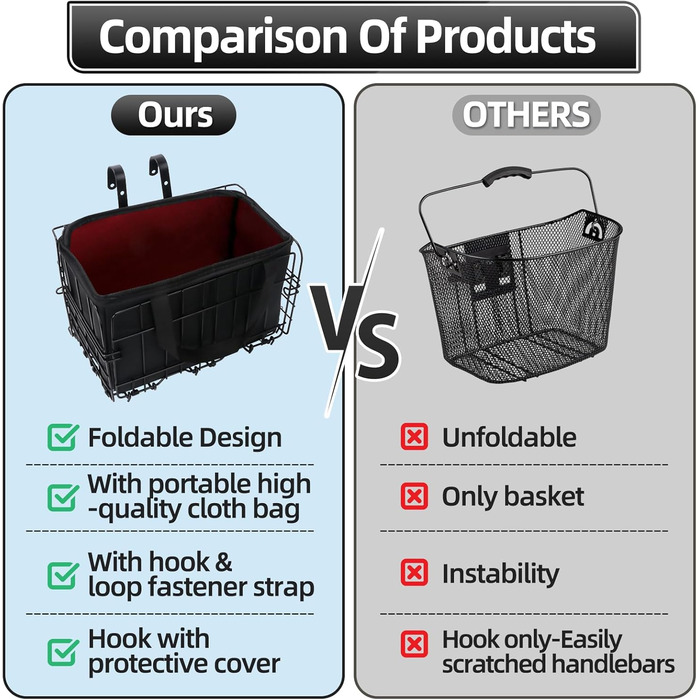 Складаний велосипедний кошик Meta з винімною сумкою для перенесення собак, тварин, продуктів, аксесуари для електровелосипеда
