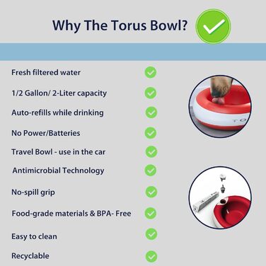 Автоматична поїлка Torus Pet Maxi 2 л, червона, для собак і котів, з фільтрацією, антибактеріальна, без BPA, для дому та подорожей