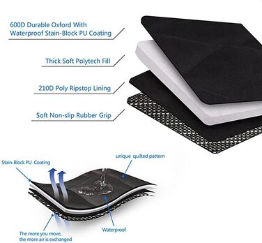 Захисний килимок на сидіння автомобіля для собак - водовідштовхувальний, універсальний, для заднього сидіння, міцний матеріал, 02