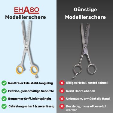 Моделююча ножиці EHASO, нержавіюча сталь, 17 см, 30 зубців