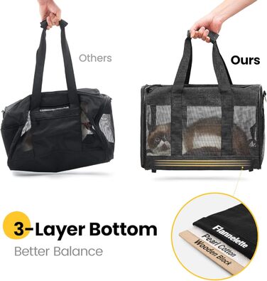 Транспортна переноска для котів та цуценят Conlun - чорна, складна, до 7 кг