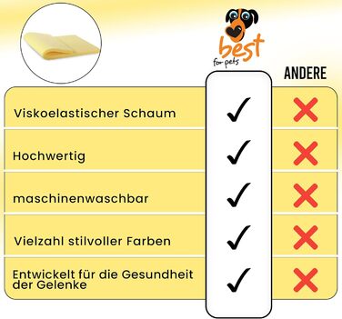 Ортопедичне ліжко для собак Best For Pets: миється, з віскоеластичної піни, з пам'яті ефекту, складне, 85x65x4 см