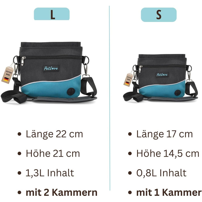 Сумка для собак Petove: переносна годівниця з магнітною застібкою, контейнер для відходів та бананка (S, блакитний)