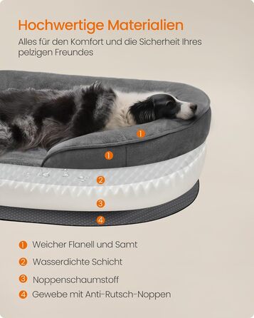 Ліжко для собак Feandrea, ортопедичне, середнього розміру, 76x51x18 см, водовідштовхувальне, знімний чохол, антиковзаюче покриття, сірий колір