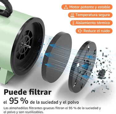 XKISS Професійний набір для грумінгу собак 2800W з пилососом для шерсті, фен для собак, машинка для стрижки собак, видалення шерсті (зелений)