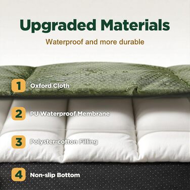 Гімcарс: Лежанка для собак на вулицю з водонепроникною плівкою, легка в розкладанні, для великих та середніх собак, портативна, складана, миється