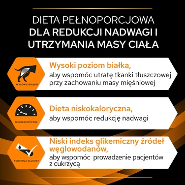 Корм для собак Pro Plan Veterinary Diets OM Obesity Management (контроль ваги), 12 кг