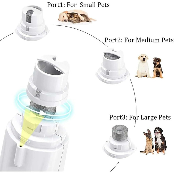 LUCKKY 2-в-1 тример для нігтів домашніх тварин: стригун та шліфувальник для собак та котів з LED-підсвіткою