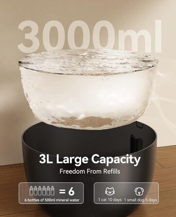 Фонтанчик для котів FEELNEEDY 3L з фільтром з активованого вугілля - фонтанчик для котів з нержавіючої сталі, прозорий резервуар, чорний колір
