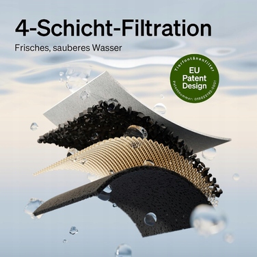 Фонтан-поїлка для тварин Petlibro, пластик, 3 л