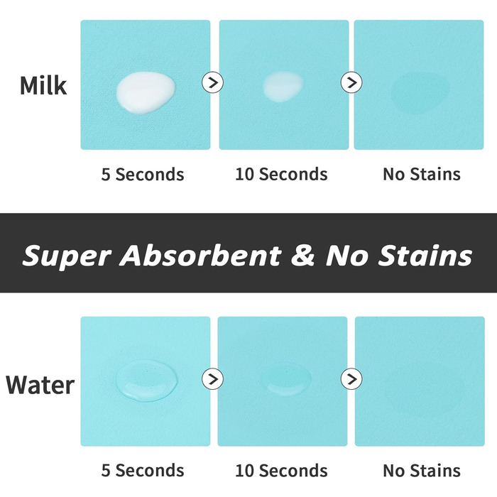 Килимок для годування домашніх тварин HotLive: вбираючий, для собак та котів, легко миється, 12'x19' (18'x28', блакитно-зелений)