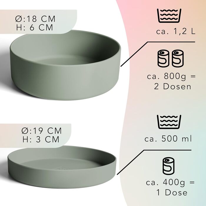 Силіконовий миска для собак ne&no® 1200 мл з кришкою | для маленьких та середніх собак | герметична, нековзна, набір sage green
