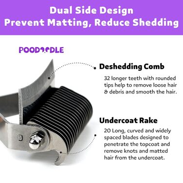 Щітка для догляду за шерстю 2-в-1, 20 зігнутих зубців, інструмент для видалення шерсті з довгої шерсті домашніх тварин, середньої жорсткості