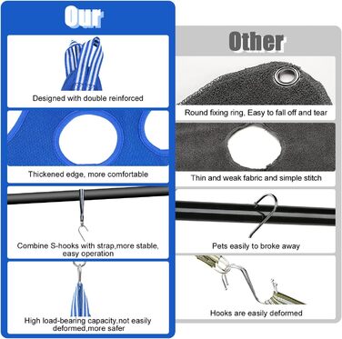 Набір для догляду за собаками MACUNIN: гамак, спорядження для грумінгу з регульованим кріпленням, широкий ремінь, блакитний, 2-ге покоління