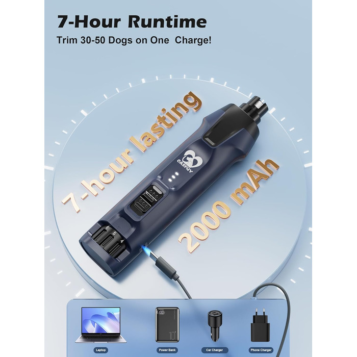 Електричний тример для собак Casfuy - 6 насадок, потужний, тихий, з LED-підсвіткою та збирачем пилу, 4.8V, для великих собак, блакитний