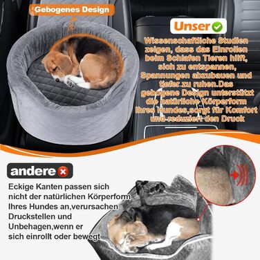 Автокрісло для собак - чорне автокрісло-бустер для маленьких собак з піною Memory Foam 28D, неслизька та вологостійка підкладка, переноска з кишенями для зберігання та ковдрою, сірий 02-Сірий